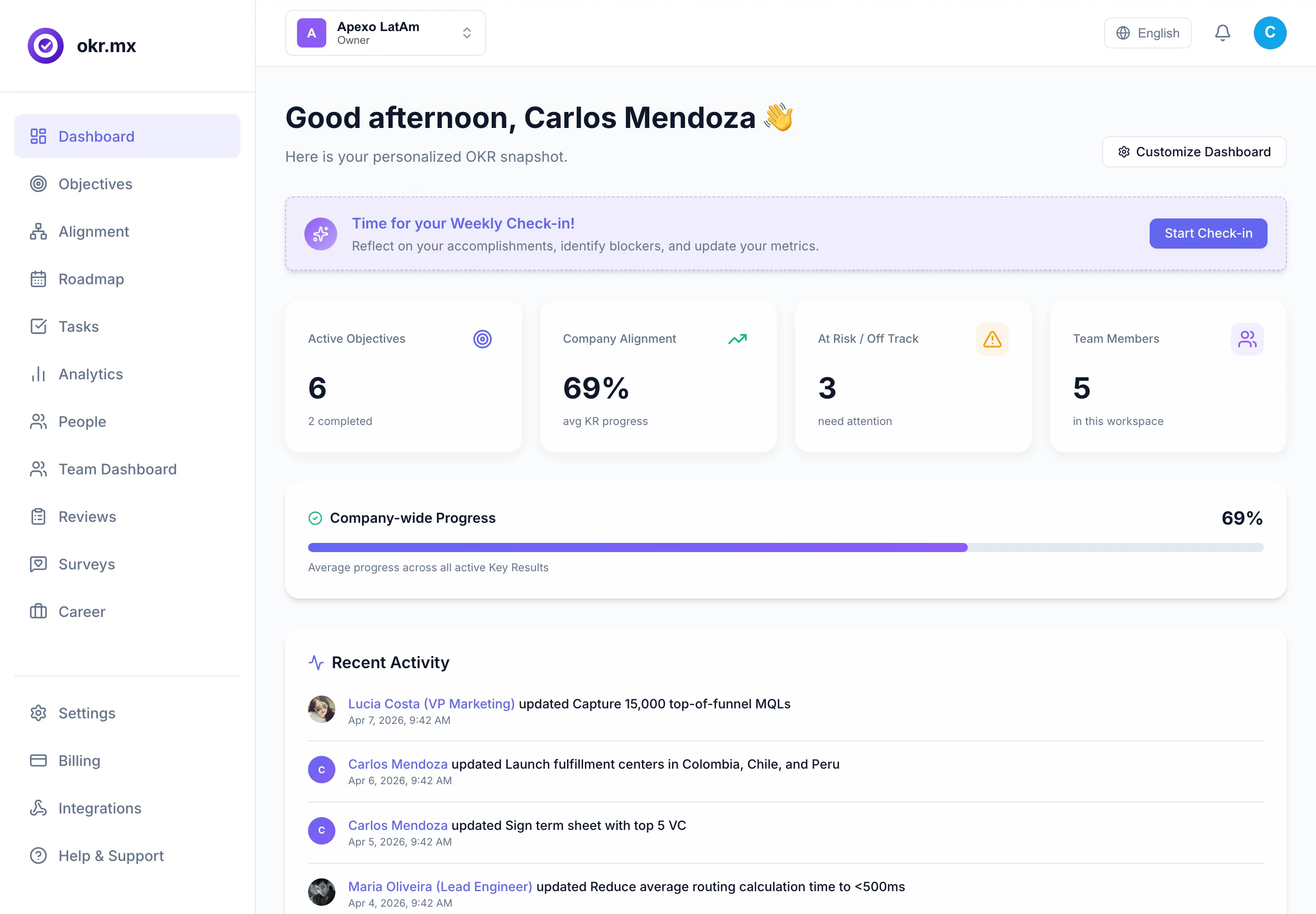 okr.mx Company Dashboard Screenshot