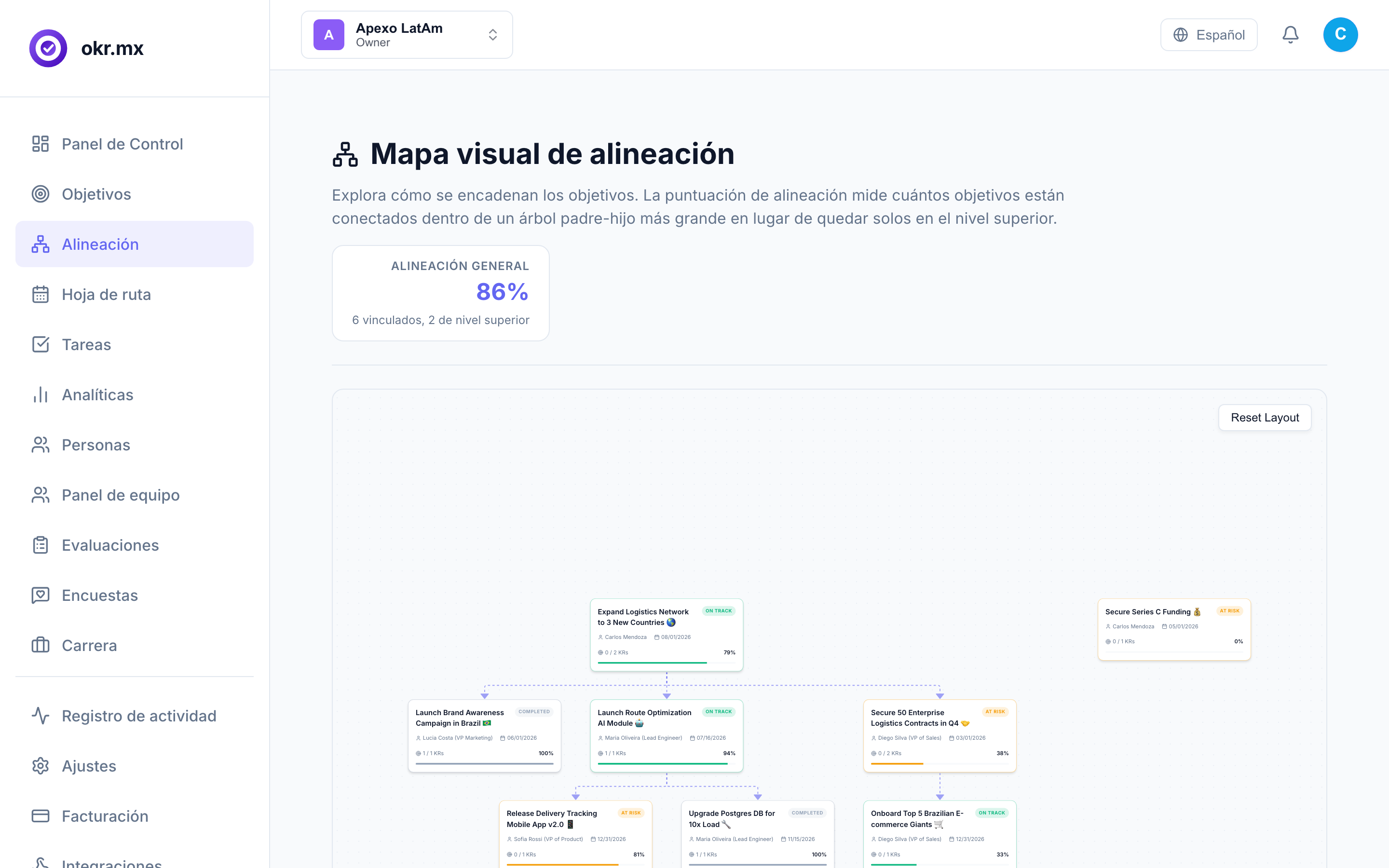 Interfaz del Mapa de Alineación