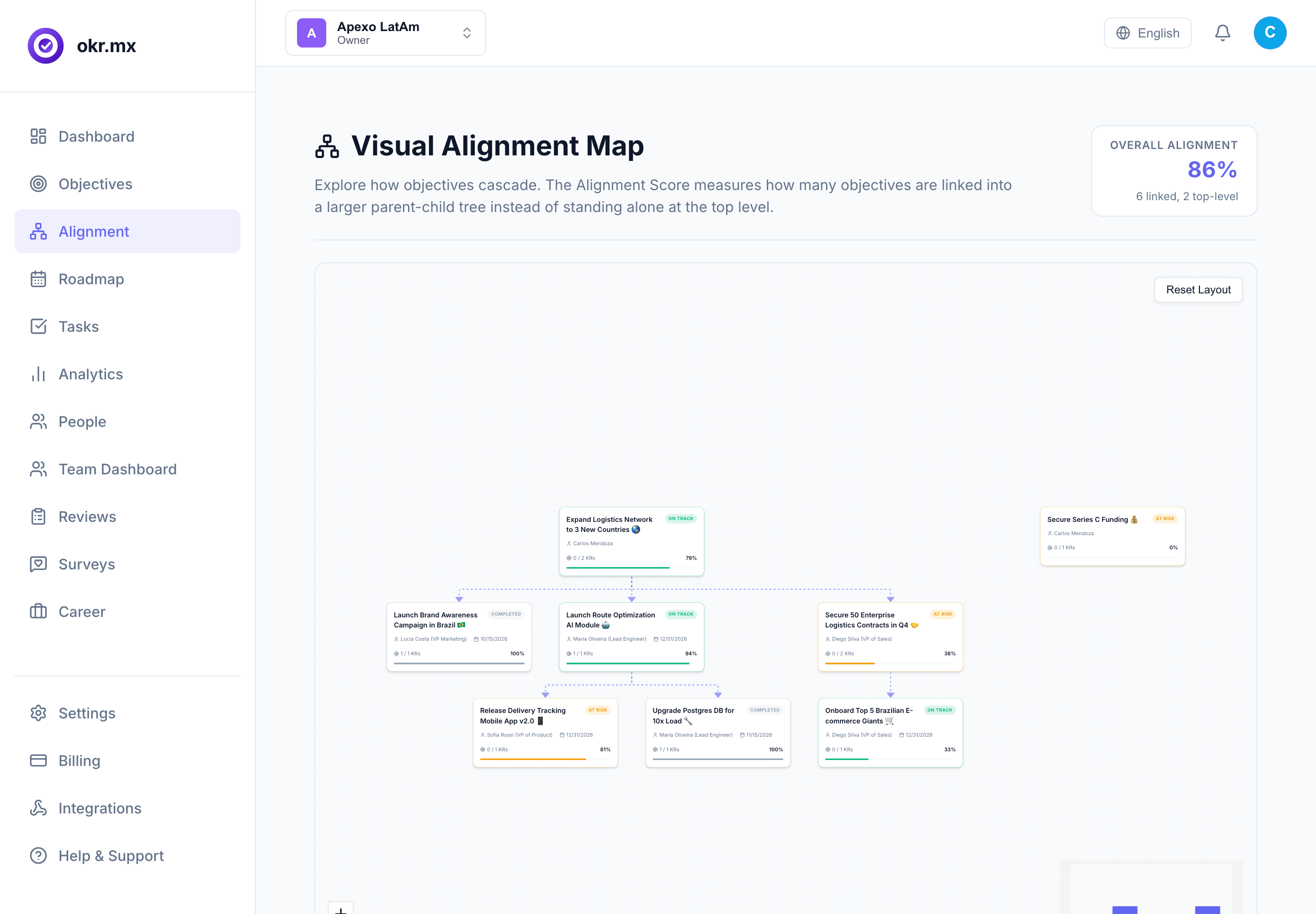 Alignment Map Interface